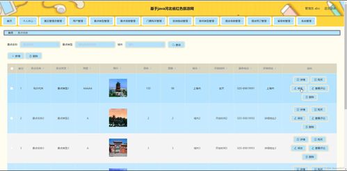 河北省旅游网的设计与实现 基于Java SSM框架的毕业设计项目解析