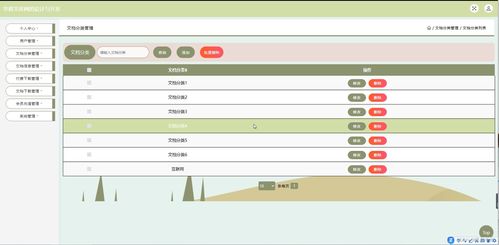 Java SSM架构下的华夏文库网设计与开发